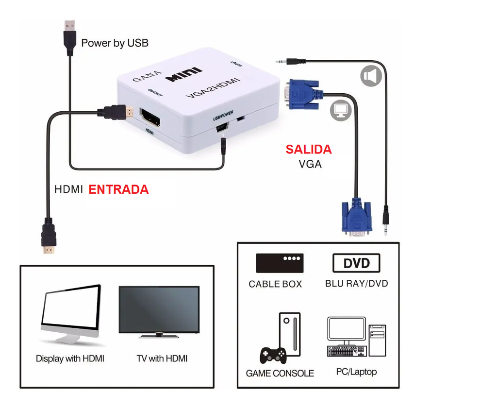 Conversor HDMI (entrada) a VGA (salida)