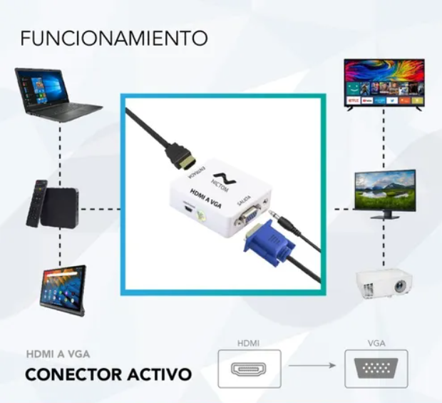 Conversor HDMI (entrada) a VGA (salida) - HDMI a VGA