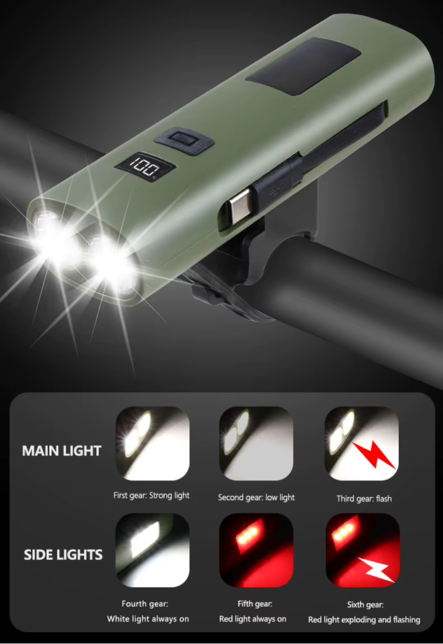 Luz de Bici Magnetica Recargable con Baliza y Power Bank (Tipo C - Lightning) Z-818