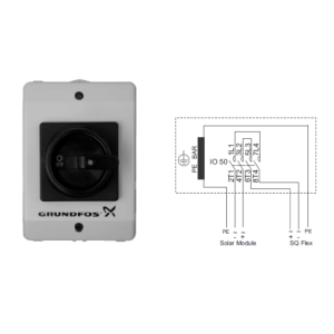 Caja Grundfos IO50