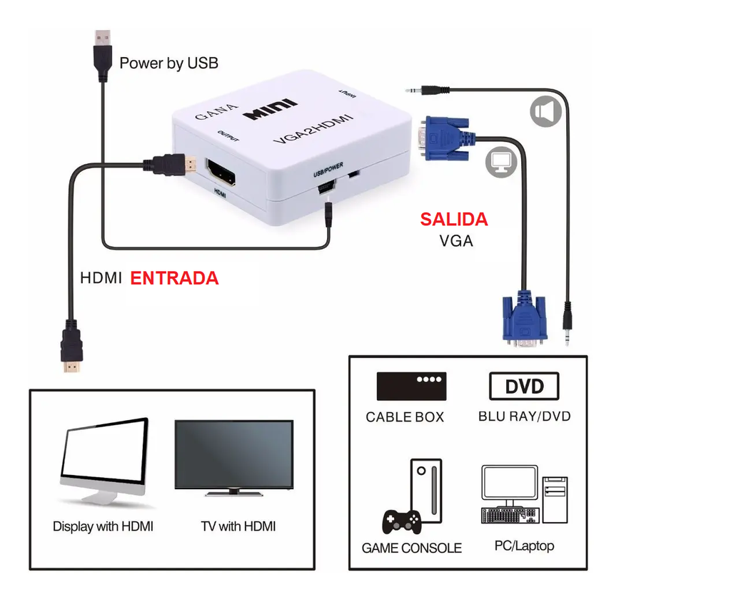 [7892019084118 1911251636247 7798347810736] Conversor HDMI (entrada) a VGA (salida)