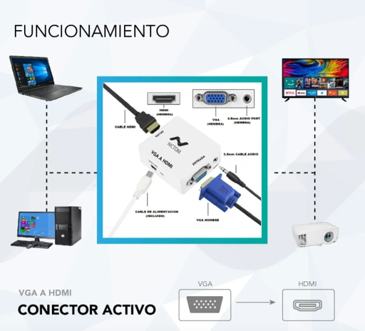 [555620 010635 7810743 8480033 CM412] Conversor Convertidor Vga (entrada) a Hdmi (salida)