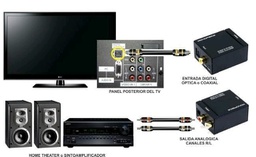 [6290132580233] Conversor de Audio Optico Coaxil a RCA Bluetooht con Cable C7852BT
